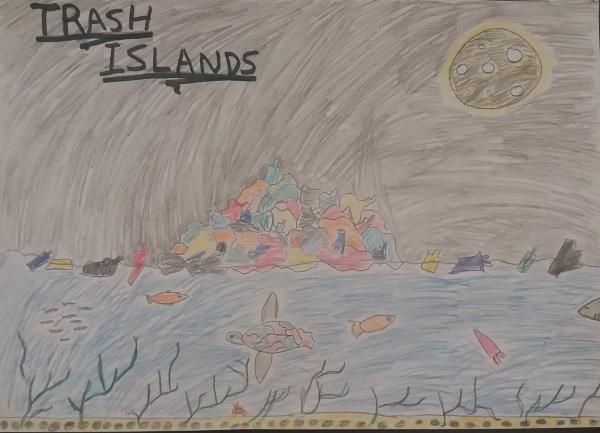 Trash Islands